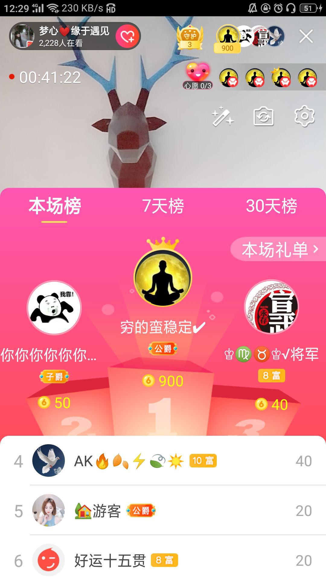 梦心💞缘于遇见的图片
