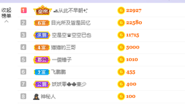 虹宝❣唱歌晚11点主播照片