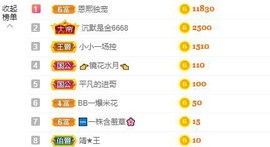 小海屯🐬李主播照片