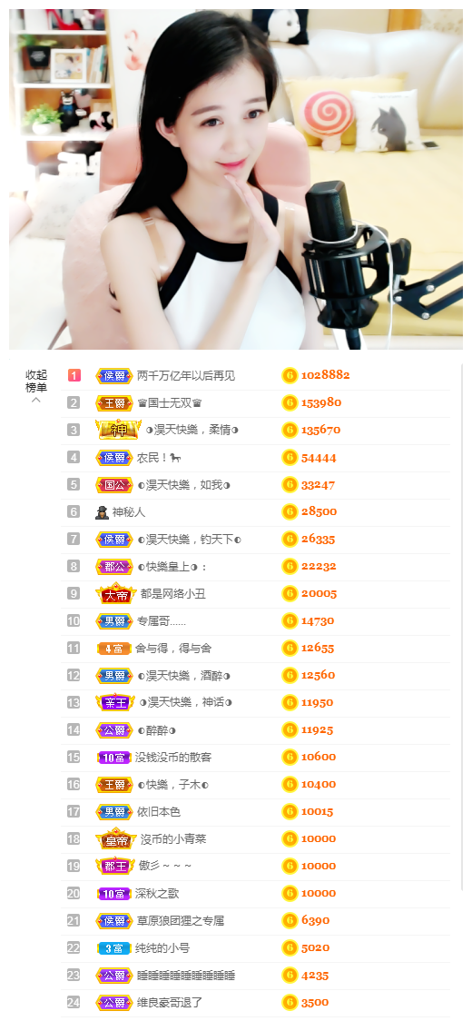 ◐惠主，2388◑的图片