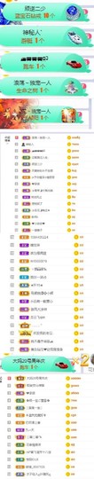 高脚凳主播照片