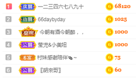 福建迪丽热巴主播照片
