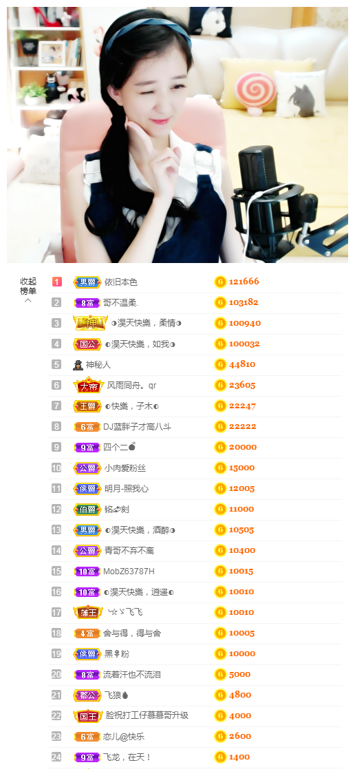 ◐惠主，2388◑的图片