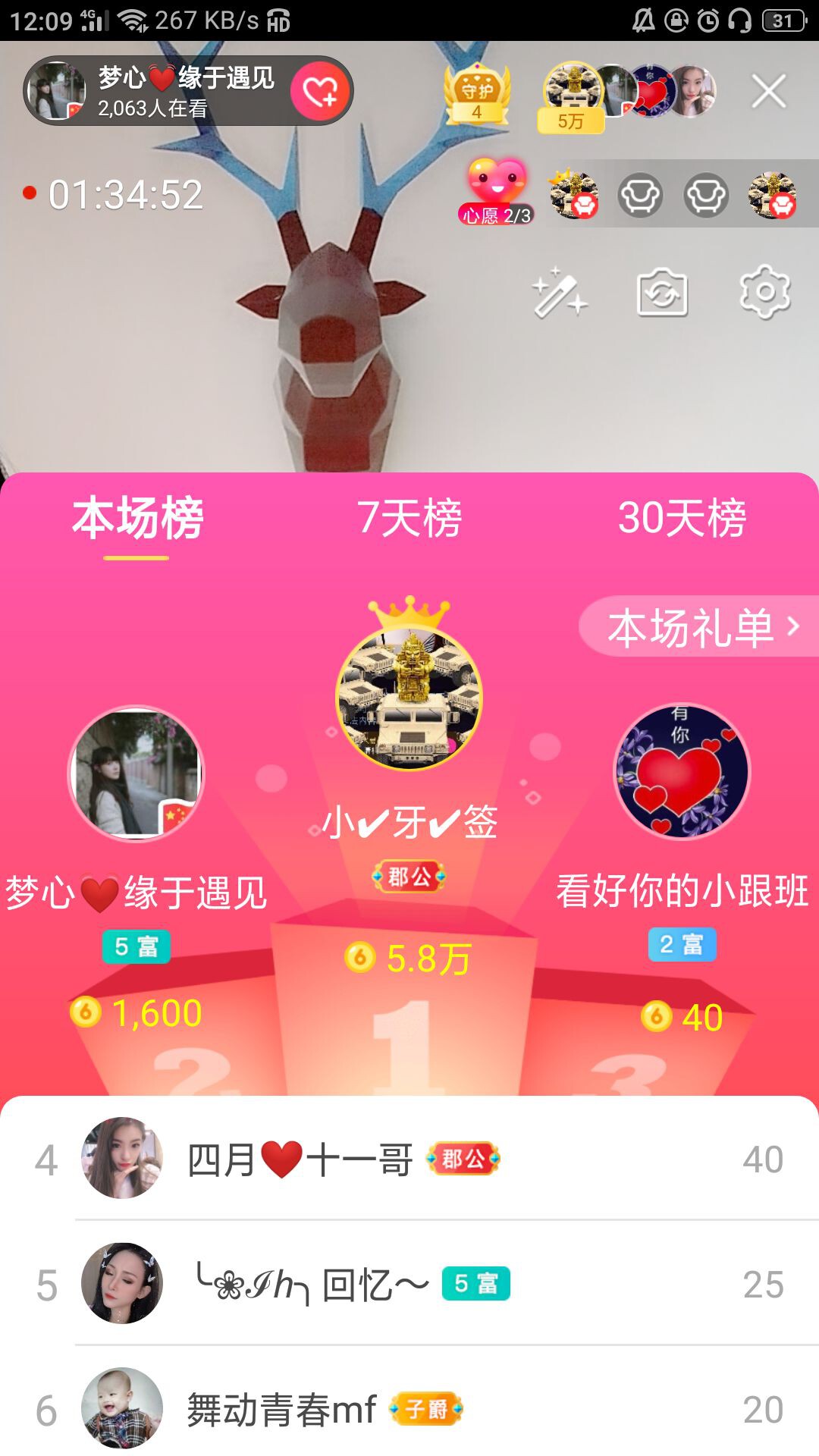 梦心💞缘于遇见的图片