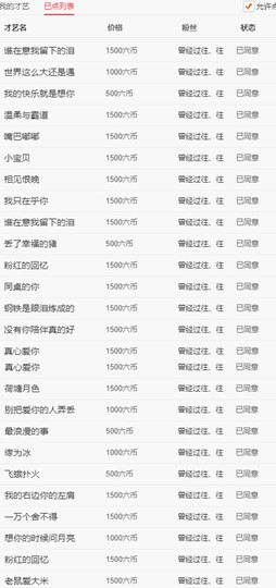 风铃在飞🍀幸福花开主播照片