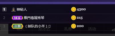 🎶琴儿🎶涅槃重生的图片