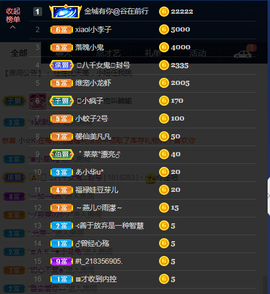小龙虾（5135）主播照片