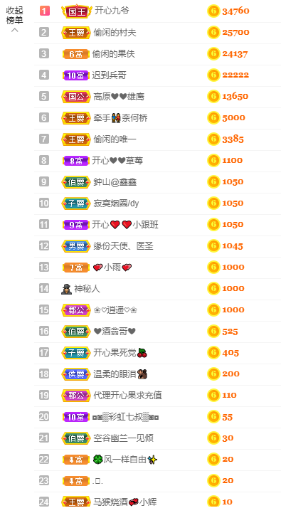 开心❤️❤️果的图片