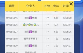 清风♊无痕的图片