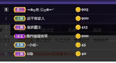 🎶琴儿🎶涅槃重生的图片