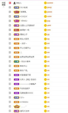 顾七七～主播照片