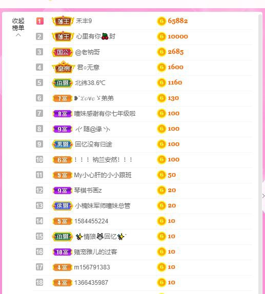 曈妹儿💜51818的图片