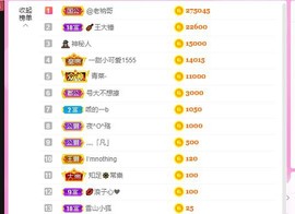 曈妹儿💜51818主播照片