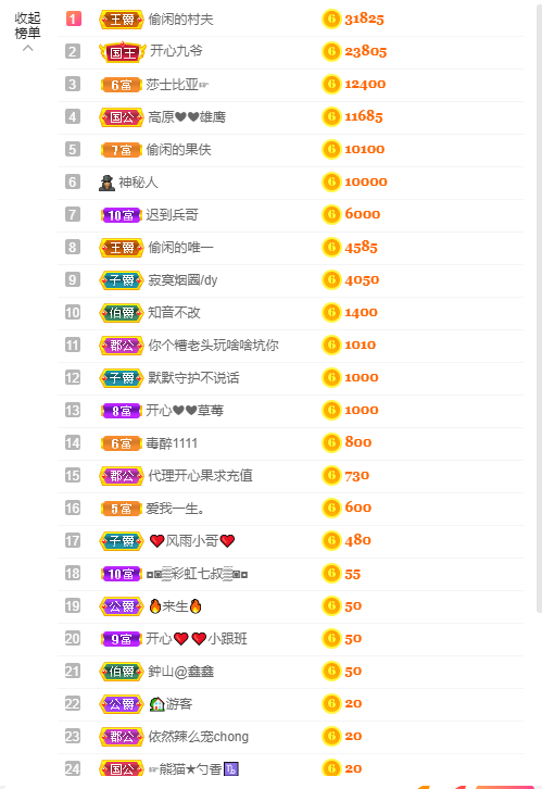 开心❤️❤️果的图片