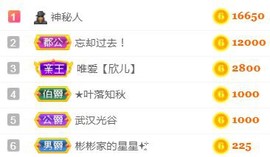 素雅依依暂休主播照片