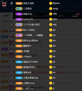 小龙虾（5135）主播照片