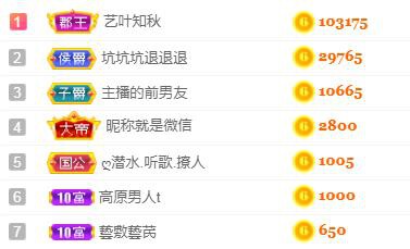 馨小艺🎀吉祥如艺的图片