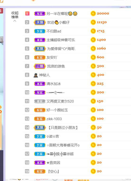 一树梨花压海唐同学☞的图片