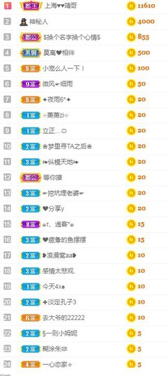 拜拜你嘞主播照片