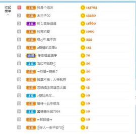 直播就酒主播照片