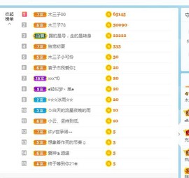直播就酒主播照片