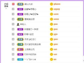 暖心今晚休息主播照片