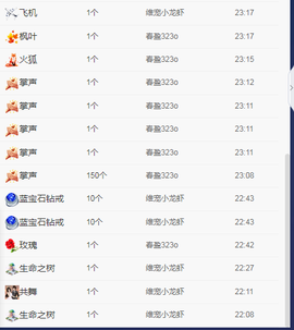 小龙虾（5135）主播照片