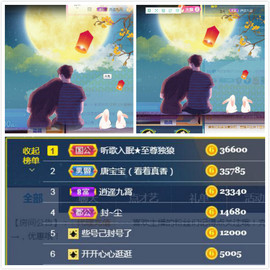 遇见美丽❤主播照片