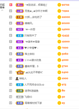 虹宝❣唱歌晚11点主播照片