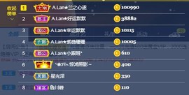 A.Lan★阿兰*主播照片