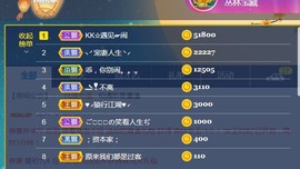 旺旺女孩☞主播照片