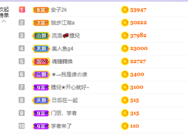 小小膤儿吖~主播照片