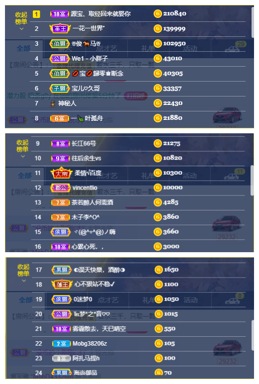 宝儿♚努力升级的图片