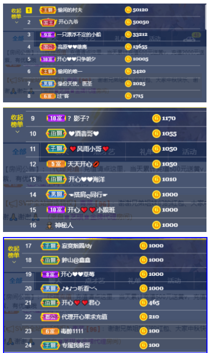 开心❤️❤️果的图片