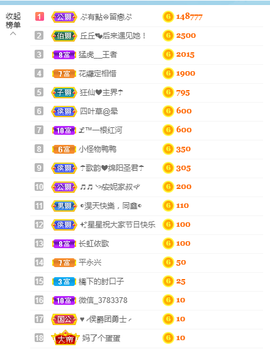 歌韵668888主播照片