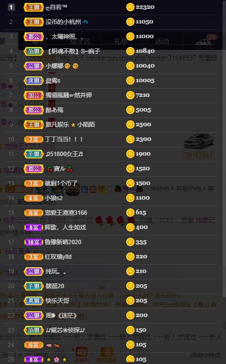 龙三暂休！的图片
