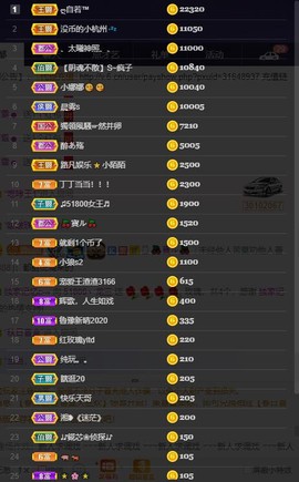 28888丶龙三主播照片