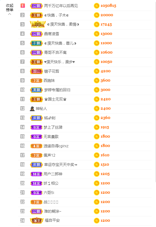 ◐惠主，2388◑的图片