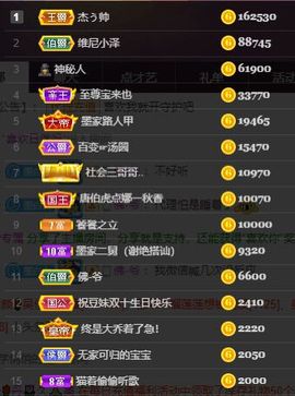 江湖再见，退主播照片