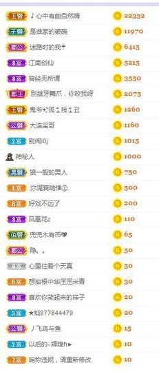 七七爱打王者主播照片