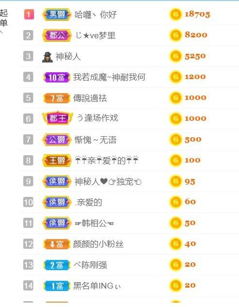 昵称违规，请重新修改主播照片