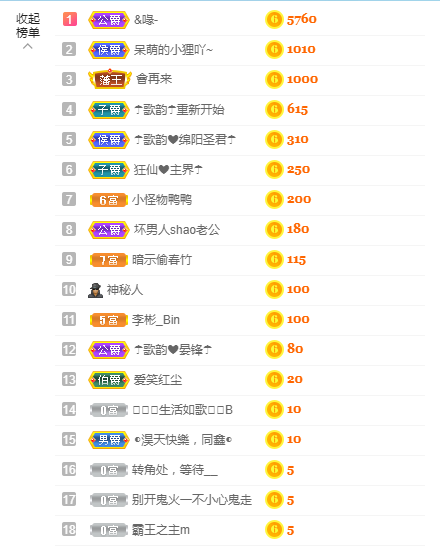 歌韵668888的图片