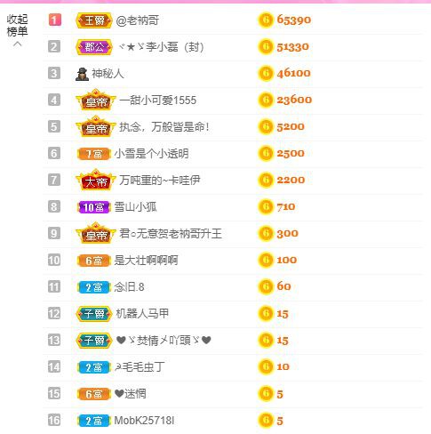 曈妹儿💜51818的图片