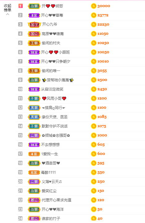 开心❤️❤️果的图片