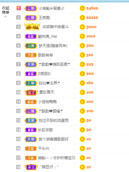 歌韵668888的图片