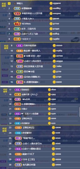心动ぐつ媚儿的图片