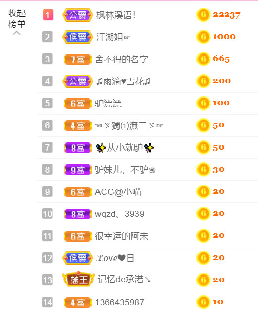 从小就驴🙃的图片