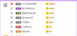 暖心今晚休息主播照片