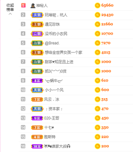 ♥晚安♥主播照片