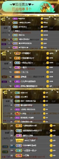 高脚凳主播照片